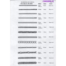 finding catalogue page 23